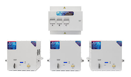 Трехфазный стабилизатор Энерготех INFINITY 50000*3 Трехфазный стабилизатор Энерготех INFINITY 50000*3