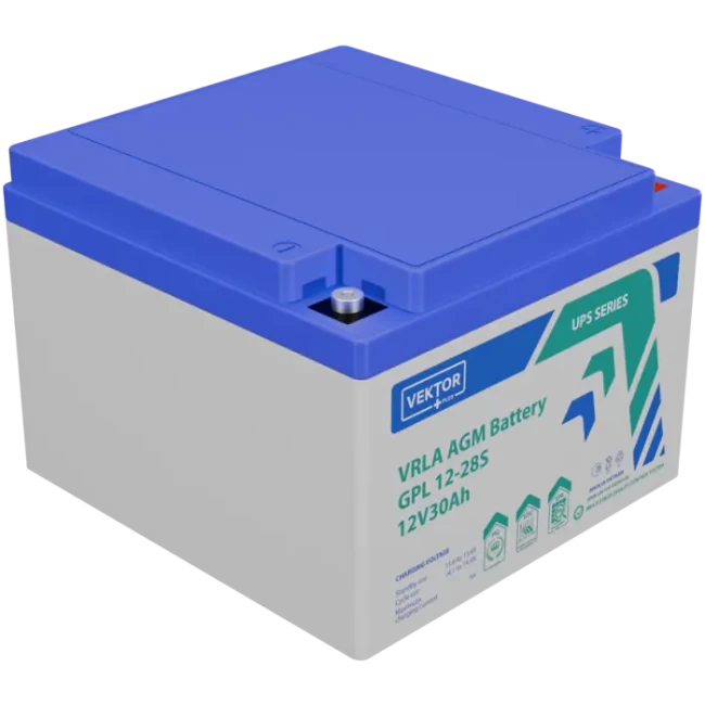 VEKTOR ENERGY GP 12-28S 