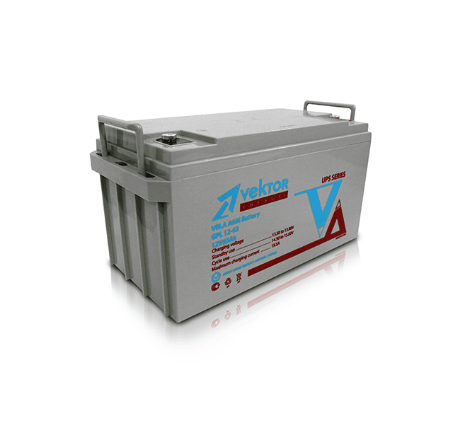 VEKTOR ENERGY GPL 12-65 